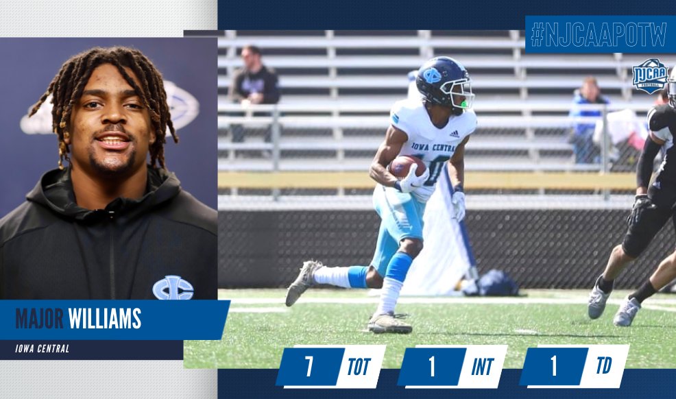 Williams tabbed national player of the week