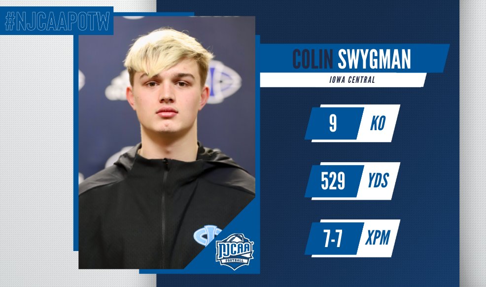 Swygman tabbed top special teams player