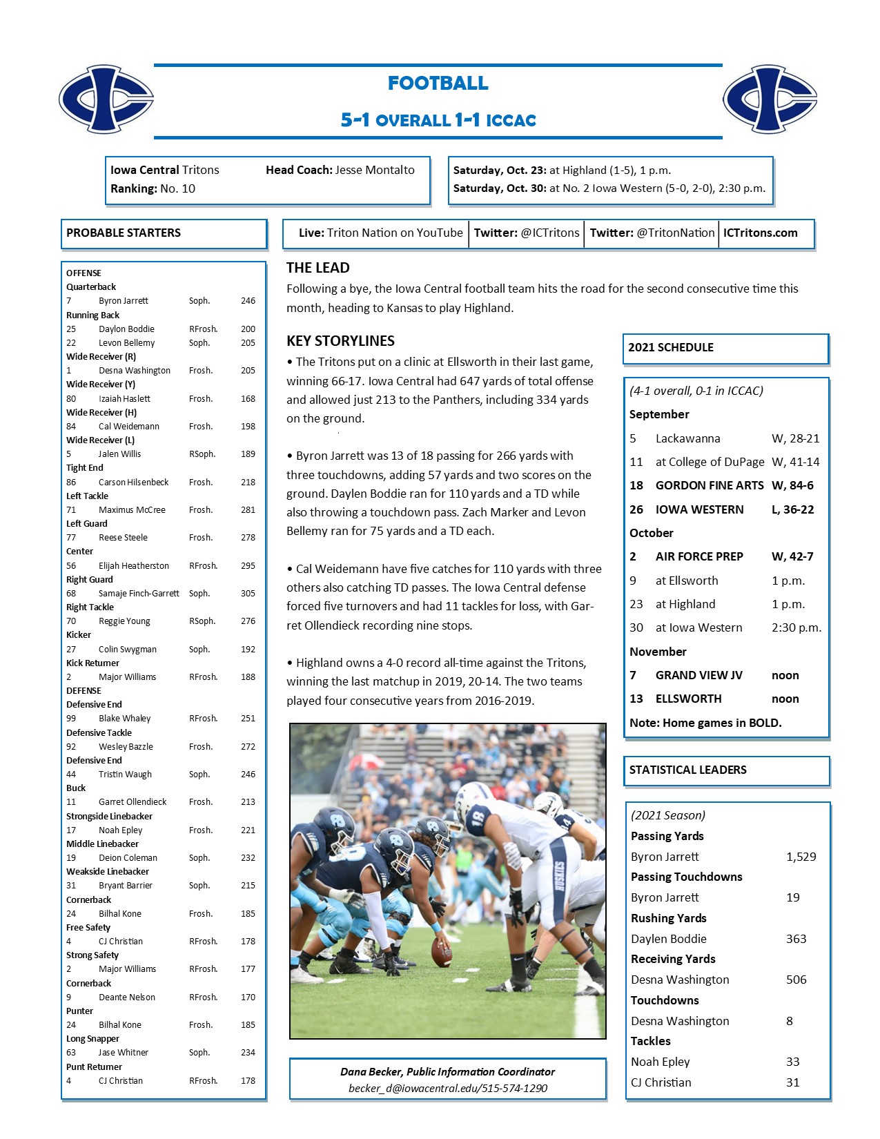 Triton Gameday at Highland