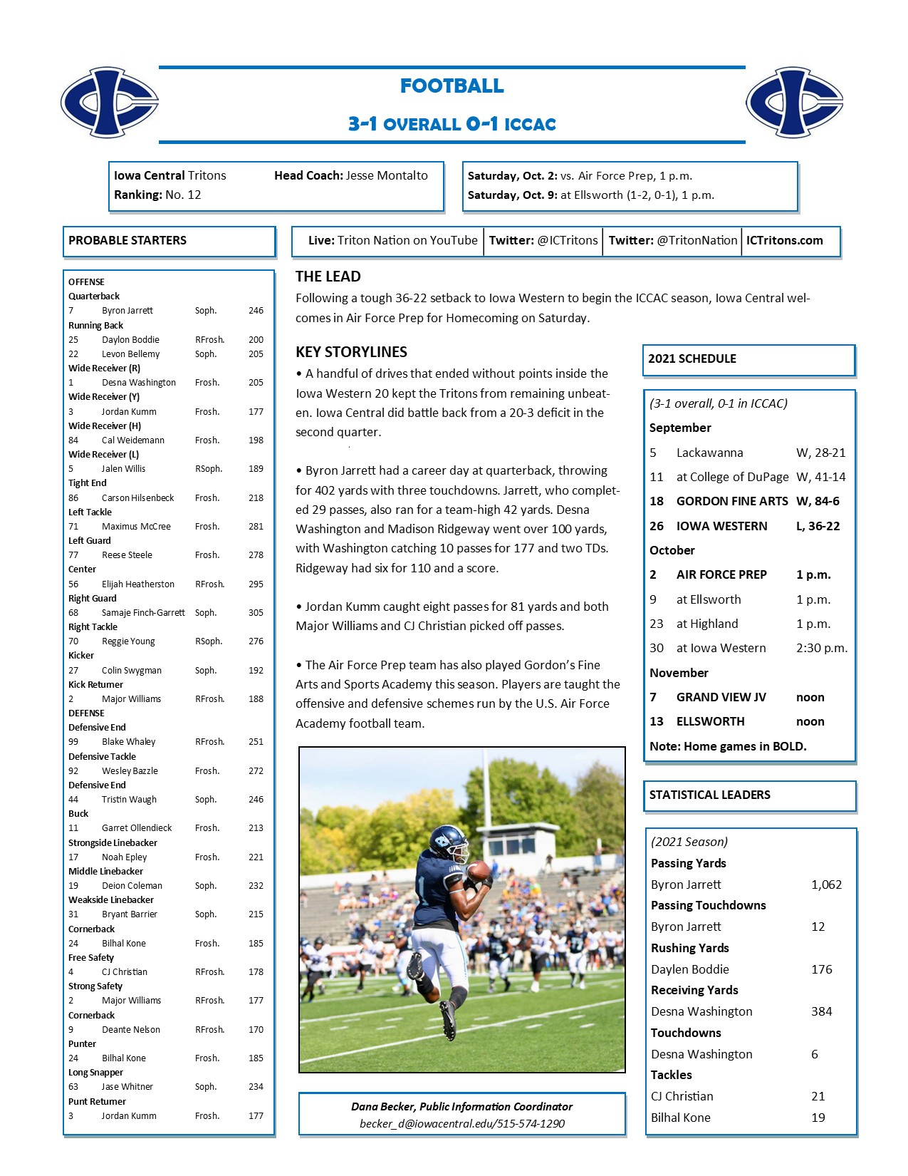 Triton Gameday vs. Air Force Prep