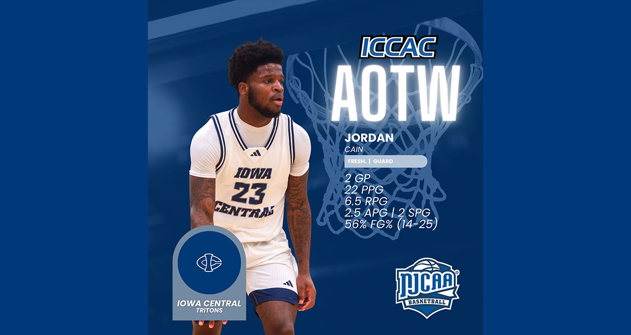 ICCAC Athlete of the Week Honors for Cain