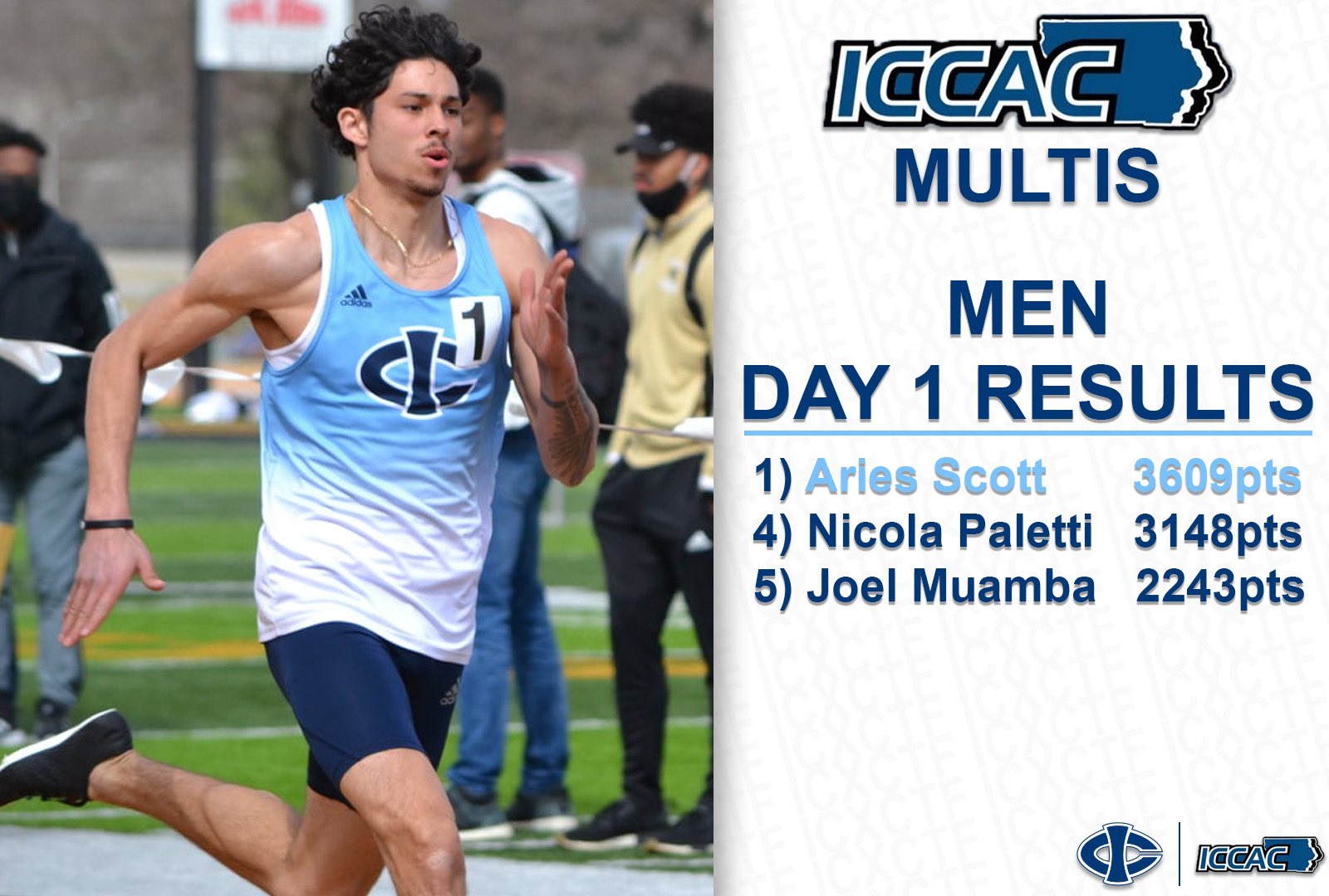 Tritons begin regional track