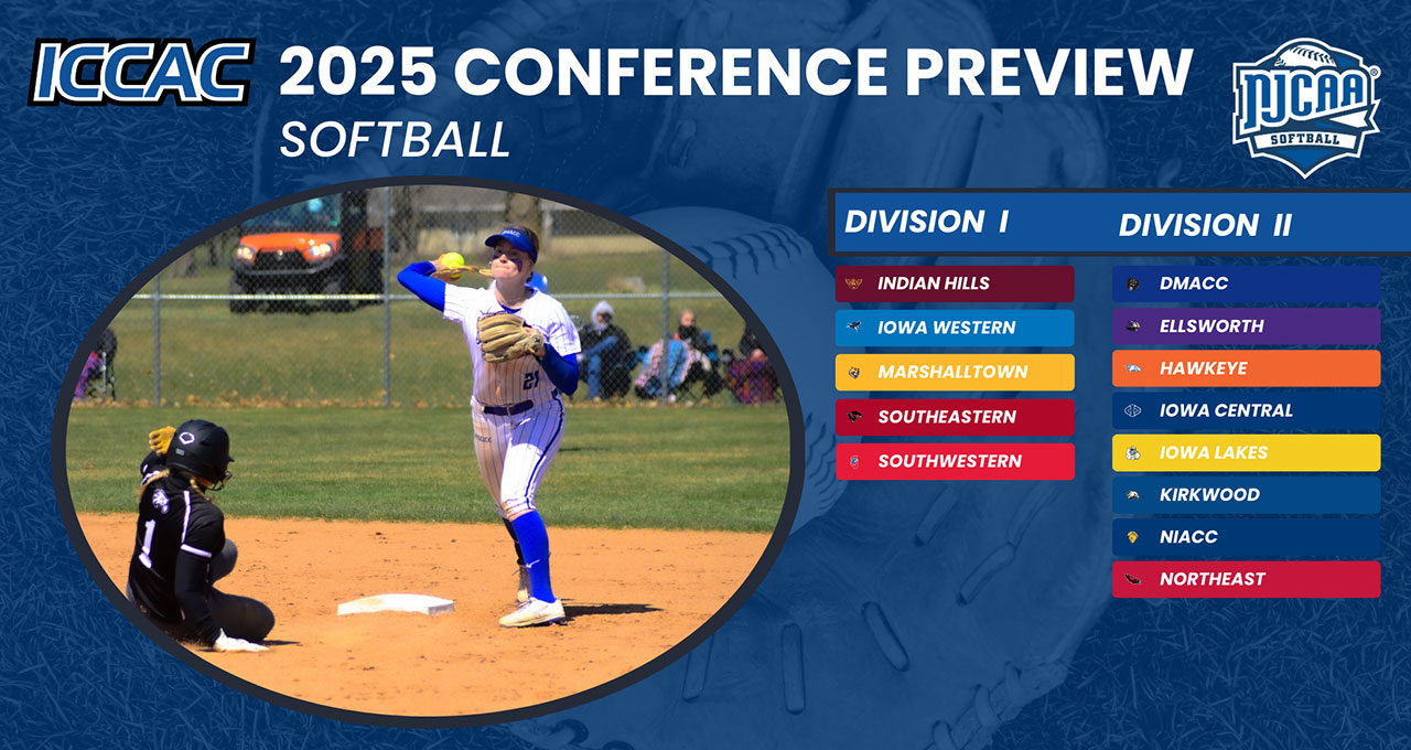 Triton Softball projected 4th in ICCAC Conference