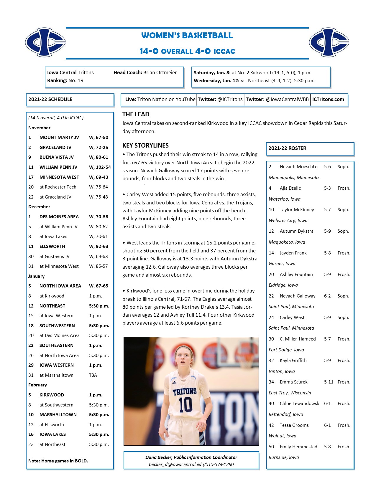 Triton Gameday at Kirkwood