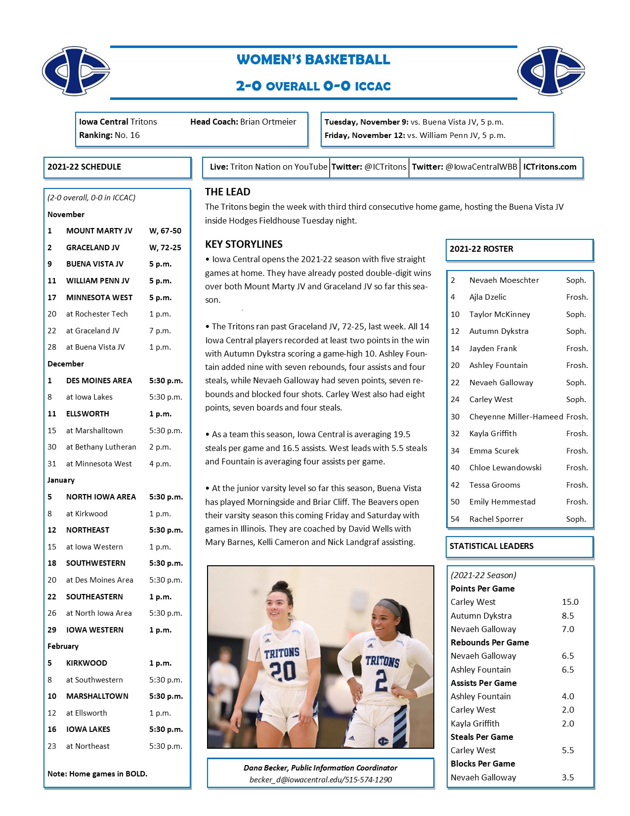 Triton Gameday vs. Buena Vista JV