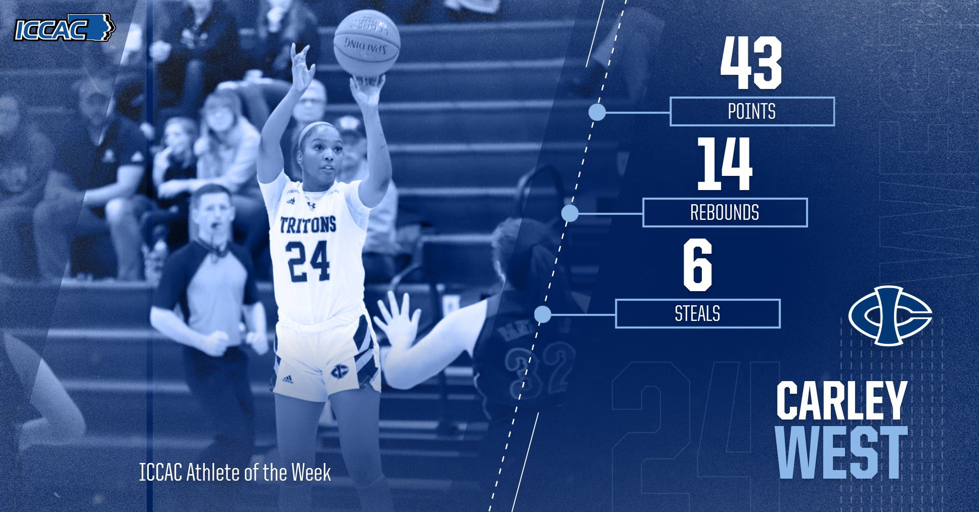 West earns ICCAC weekly honor