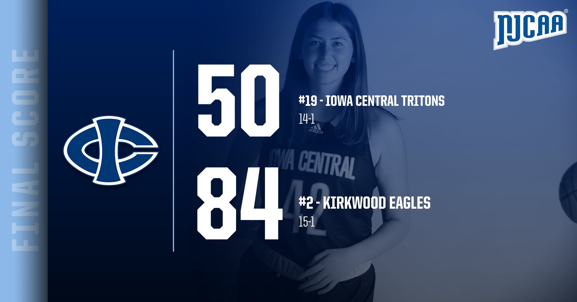 Quick start lifts Kirkwood past Iowa Central