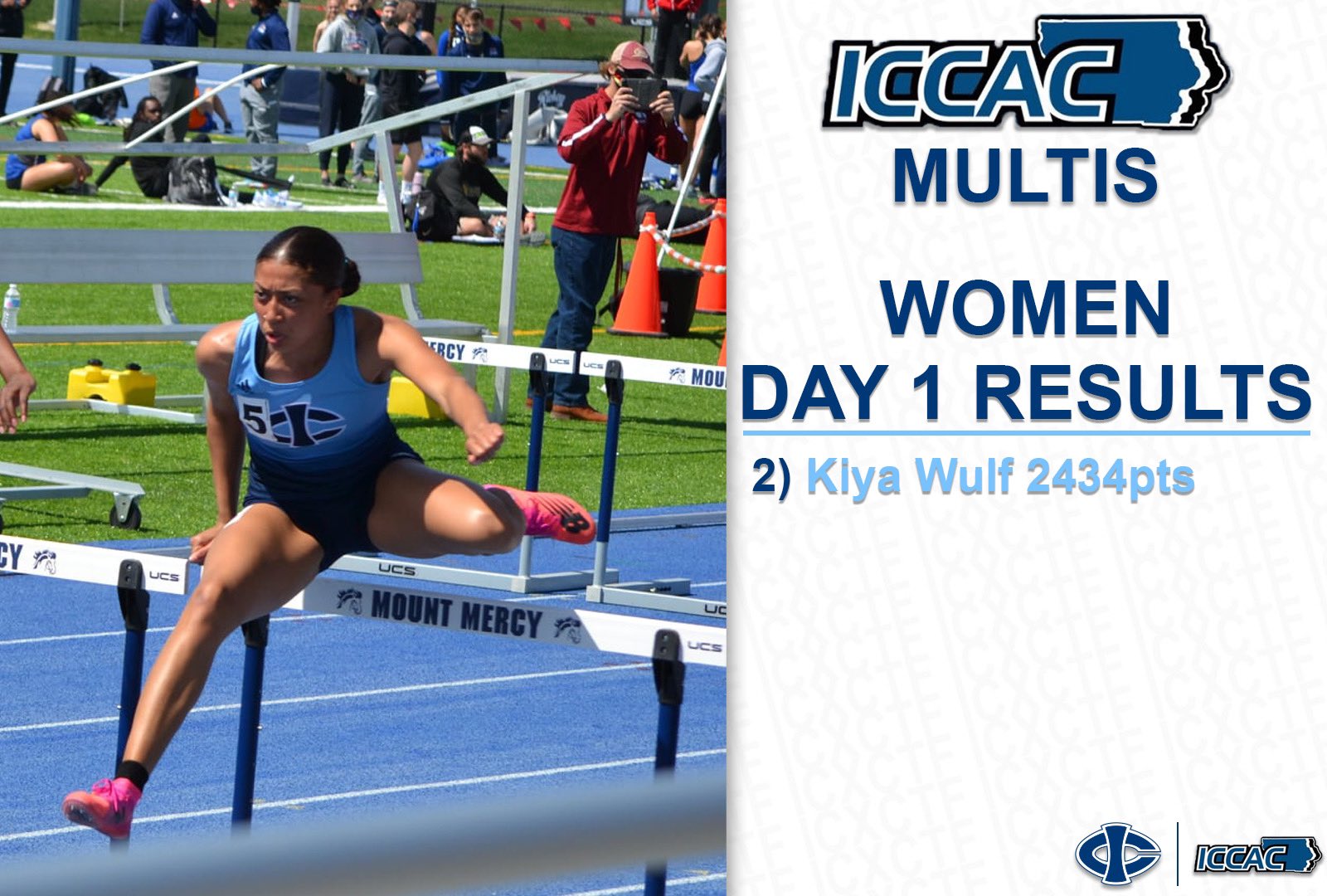Tritons begin regional track