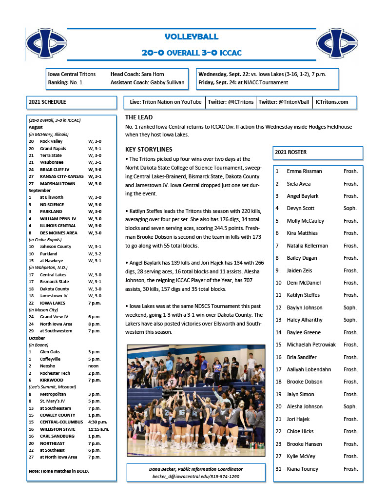 Triton Gameday vs. Iowa Lakes