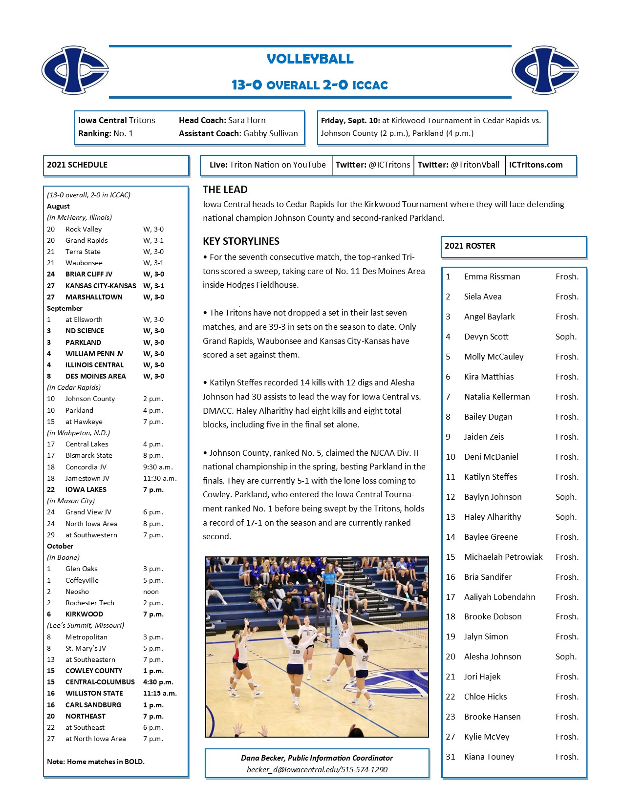 Triton Gameday at Kirkwood Tournament