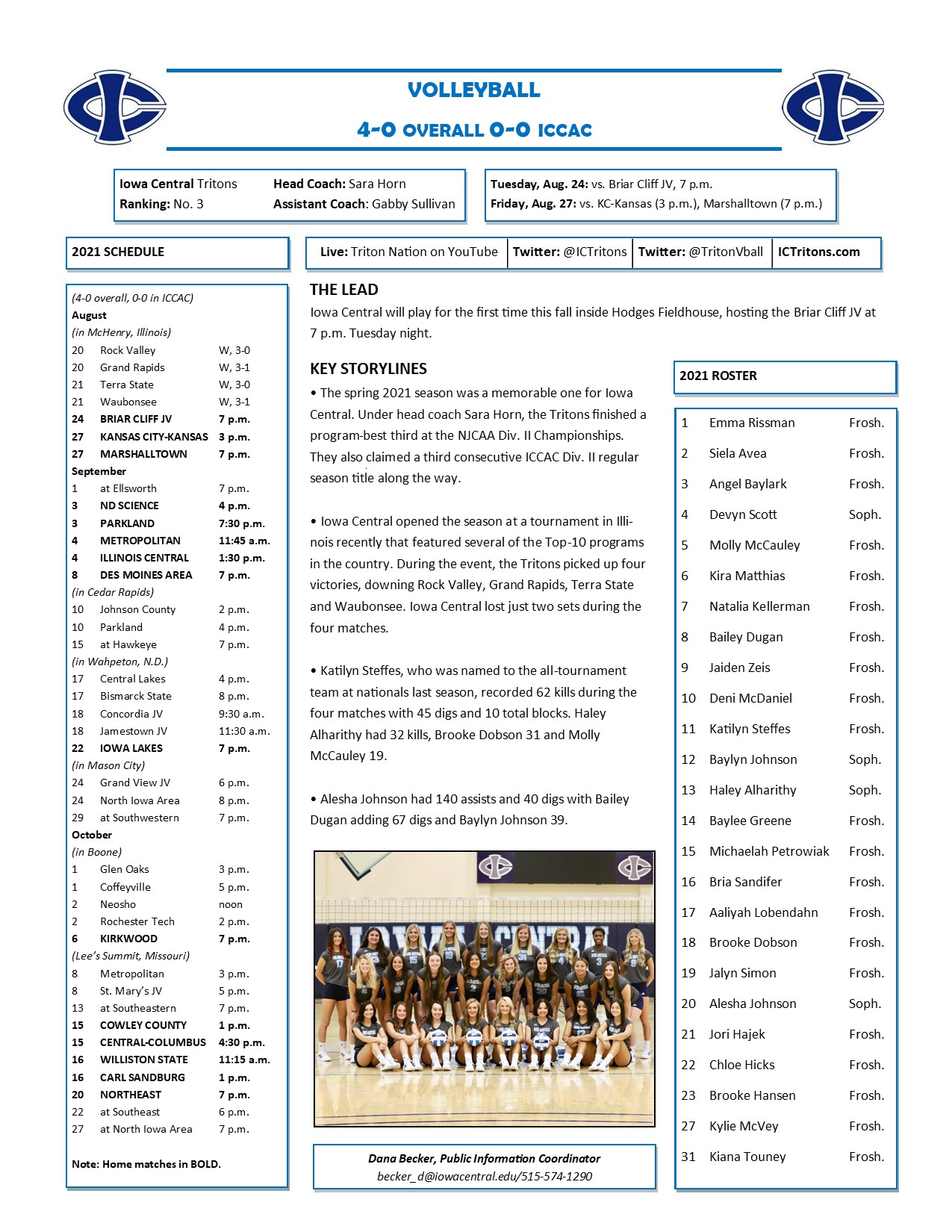 Triton Gameday vs. Briar Cliff JV