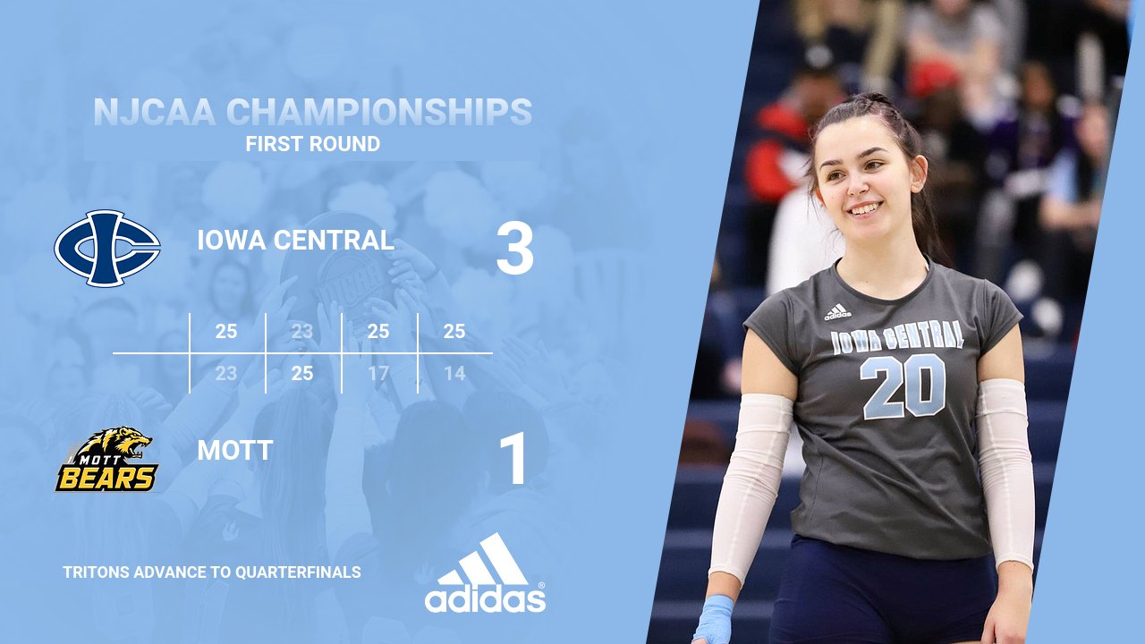 Tritons shake off Mott at nationals