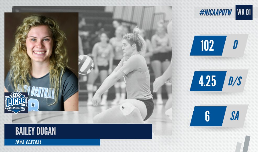 Dugan named national player of the week