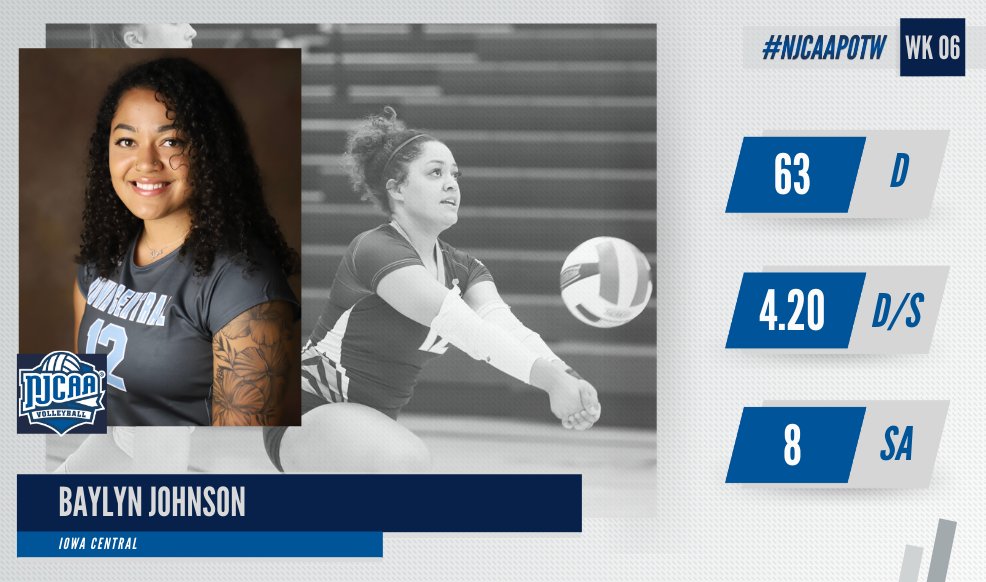 Johnson named national player of the week